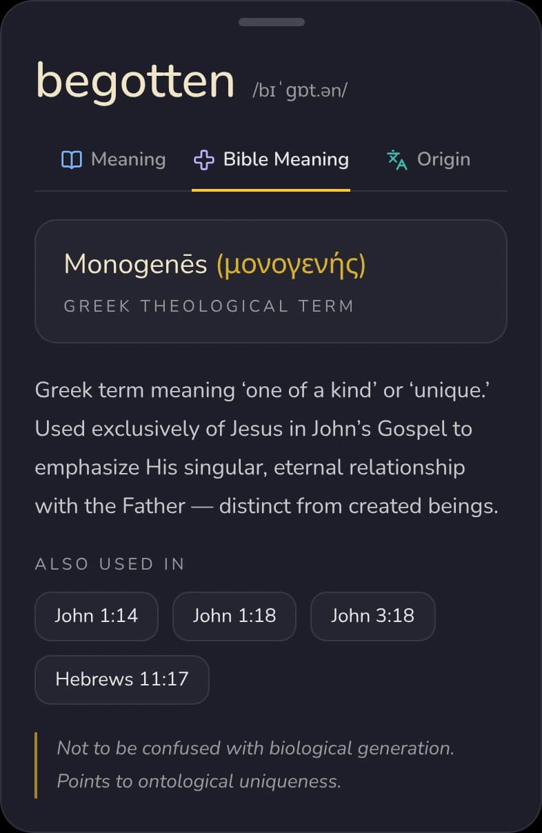 The GracePad Bible dictionary open on the word begotten, with its pronunciation, the Bible Meaning tab selected, the Greek term Monogenes and other verses where the word appears