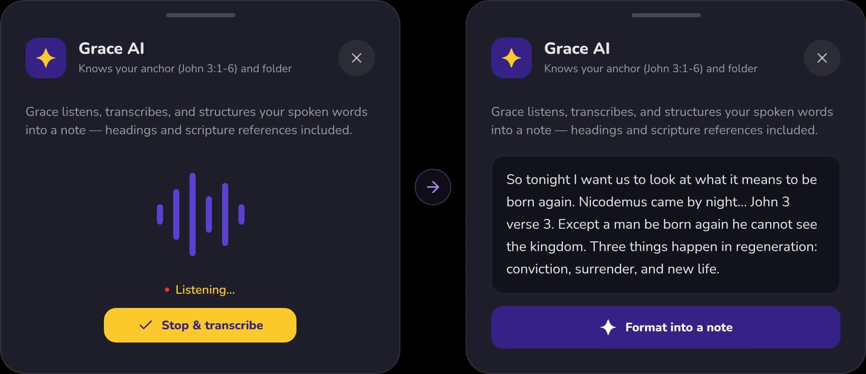 The Grace AI Listener on a phone: first listening with a Stop and transcribe button, then the transcript of a spoken sermon thought with a Format into a note button