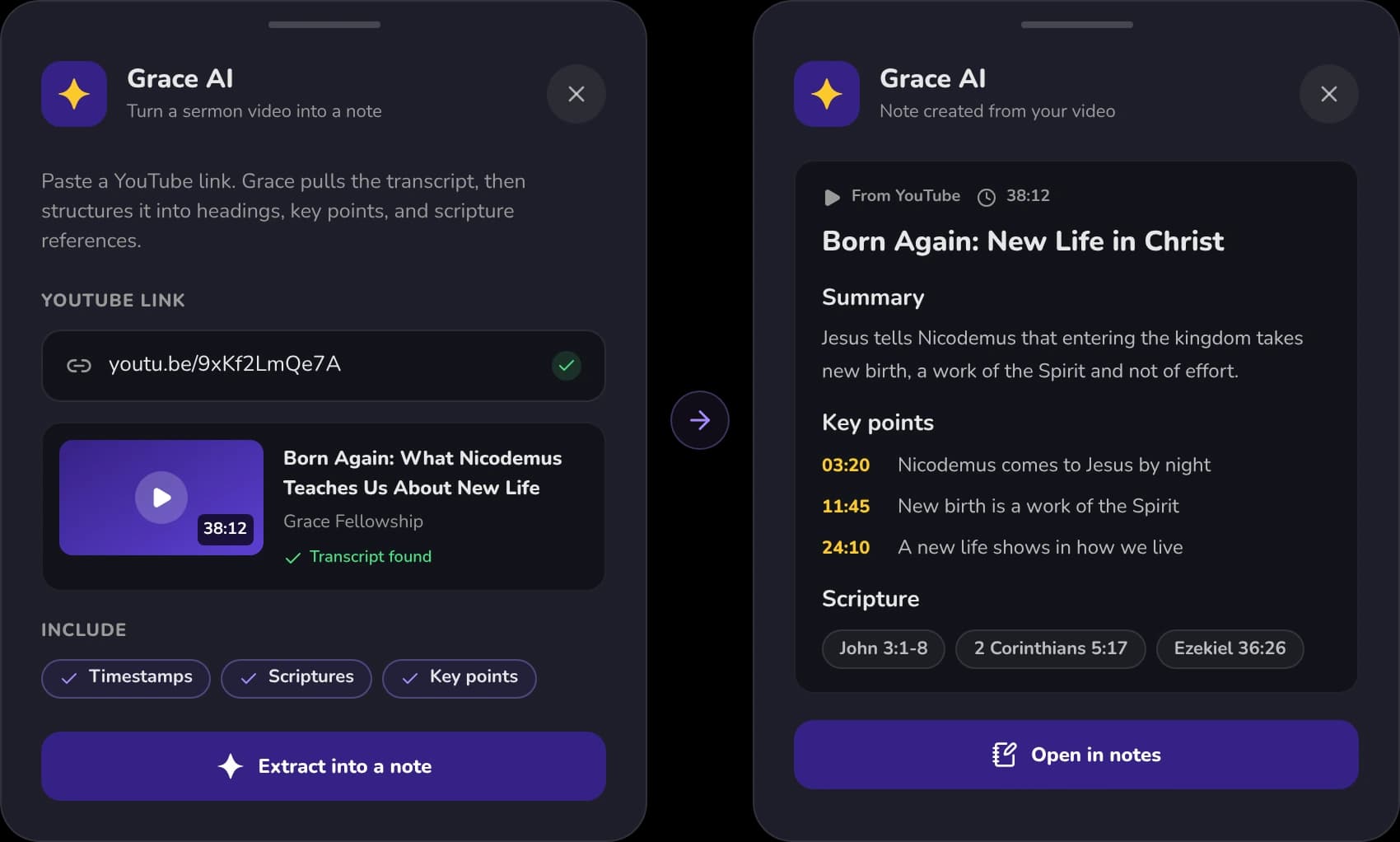 Grace AI turning a YouTube sermon link into a note on a phone: the pasted link with Transcript found and Include options, then the finished note with a summary, key points with timestamps and Scripture references, and an Open in notes button