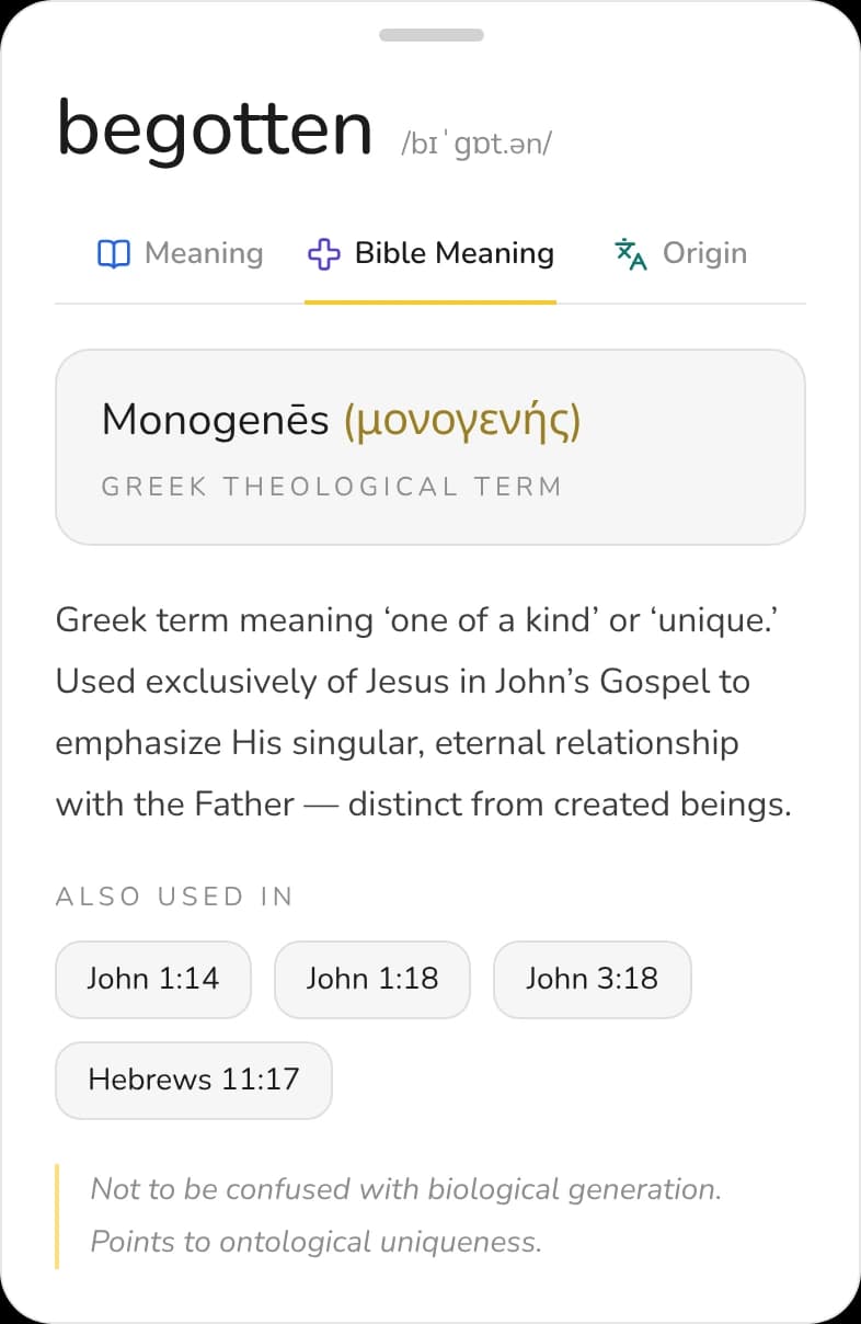The GracePad Bible dictionary open on the word begotten, with its pronunciation, the Bible Meaning tab selected, the Greek term Monogenes and other verses where the word appears